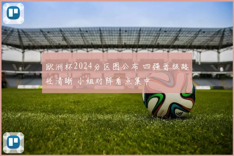 欧洲杯2024分区图公布 四强晋级路径清晰 小组对阵看点集中